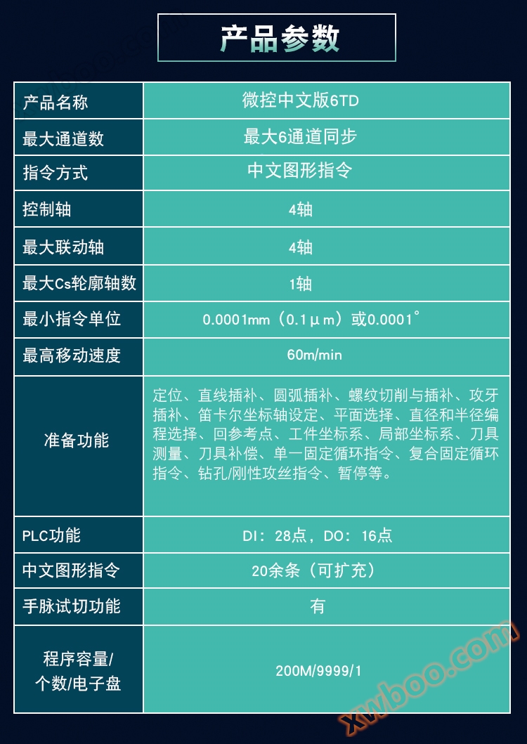 6TD磨床数控系统