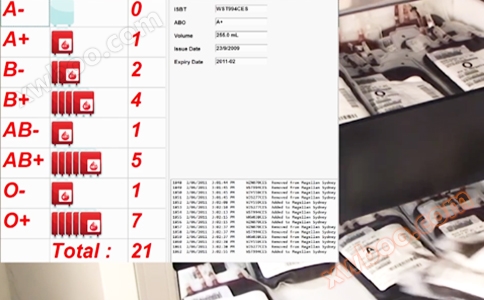 RFID读写器HR7738应用于智慧医疗血液管理
