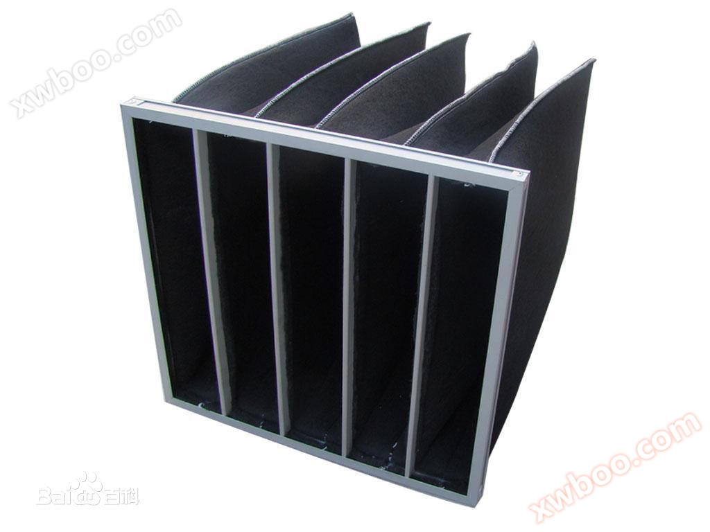 Bộ lọc túi than hoạt tính | Bộ lọc túi than hoạt tính