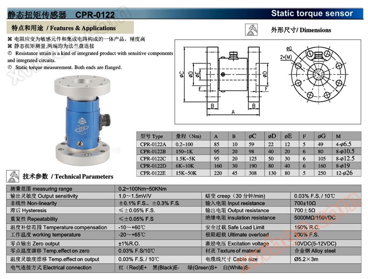 CPR-0122技术参数(750).jpg