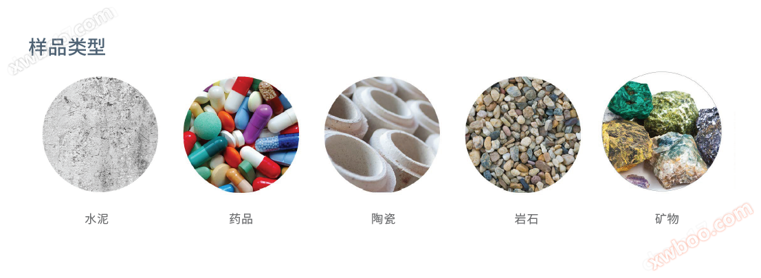 美国Cole-parmer盘式研磨机